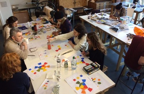 Beginners Art Laboratory