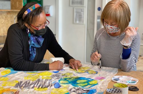 The Art of Silk Painting